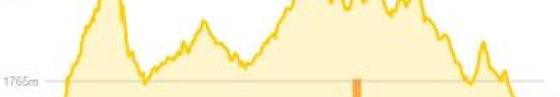 Butterfly Loop - Elevation graph